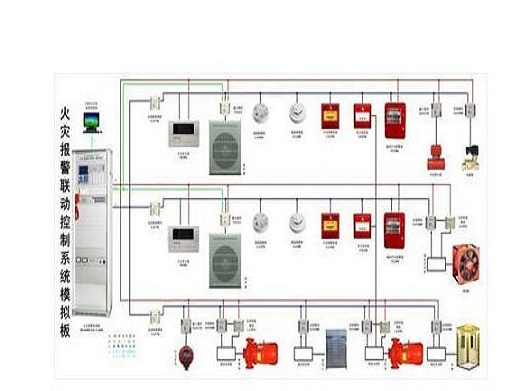 消防图纸设计